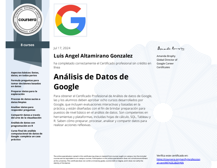 Certificación Google Data Analytics Professional